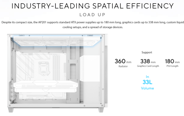 ASUS rivela il case Prime AP201 MicroATX compatibile con radiatori VGA fino a 338 mm e 360 mm